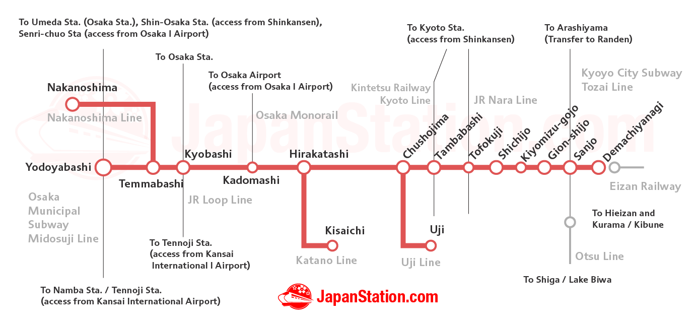 Keihan Main Line Route Map