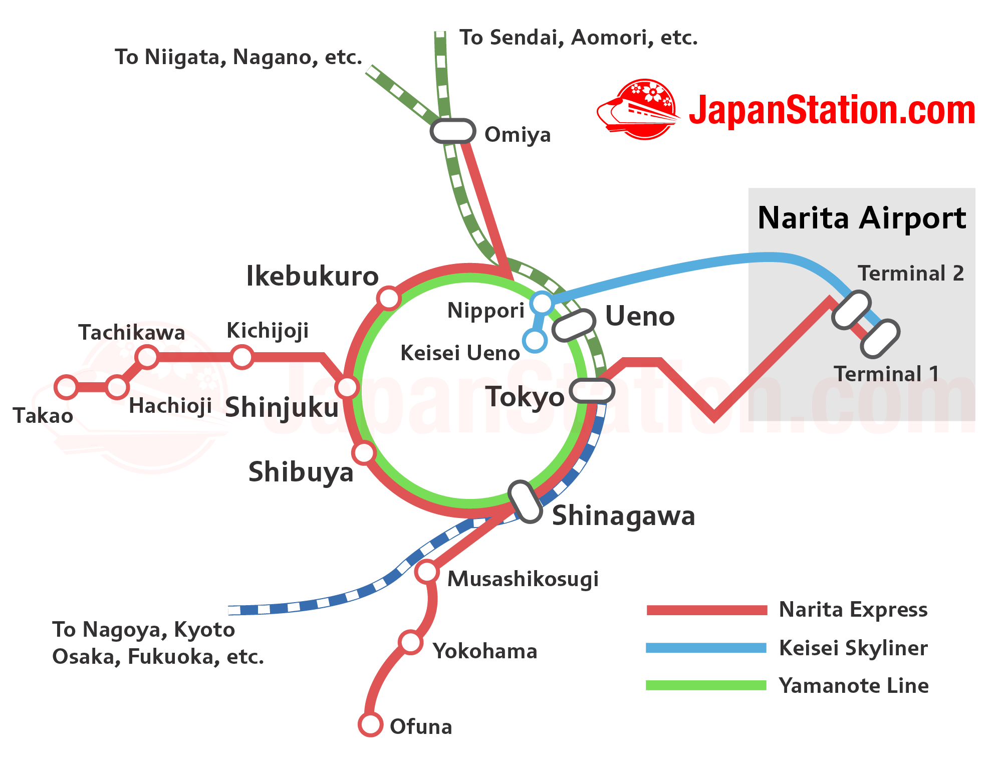 Narita Express Route Map