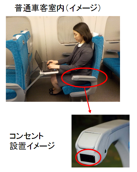 Electrical sockets will be fitted in the armrests of seats on all cars of the train