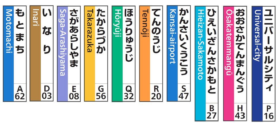 An example of the new station name signs with alphanumeric codes