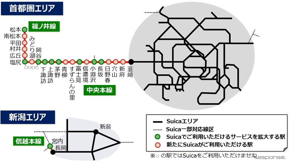The map shows stations that are being newly added to the Suica network in red, and where Suica services will be expanded at the stations in green