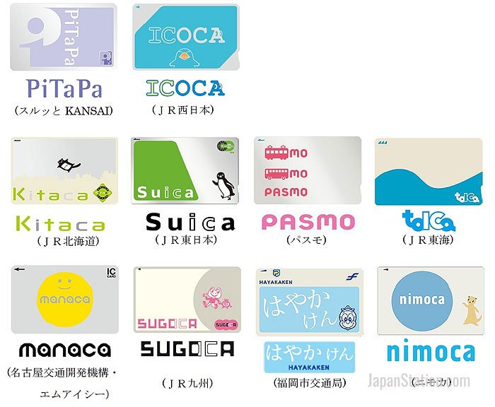 Passengers will be able to use any of these ten cards on Eizan Electric Railway from March 16th