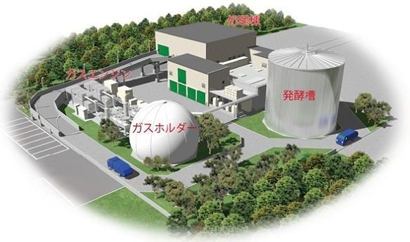 The planned biogas plant in Yokohama