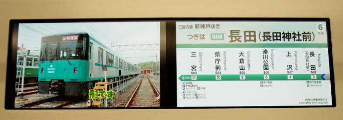 Multilingual video monitors on the new train