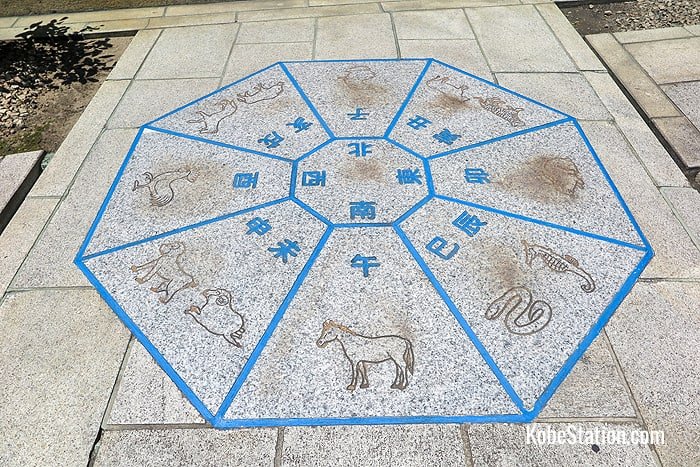 A Chinese zodiac chart in front of the main sanctuary