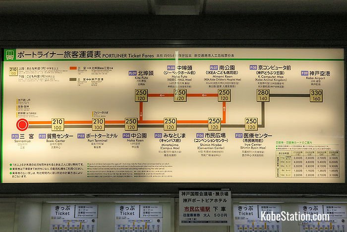 A fare chart above the ticket machines at Sannomiya Station