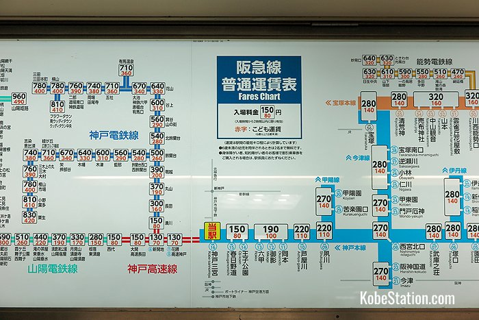 Part of a fare chart showing destinations and fares at Hankyu Kobe-Sannomiya Station