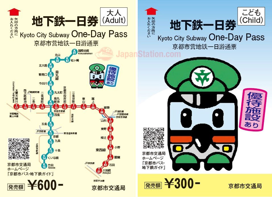 Kyoto Municipal Subway One-day Passes for adults and children