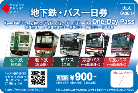 Subway & Bus One-Day Pass