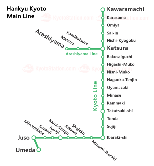 Hankyu Kyoto Main Line Map