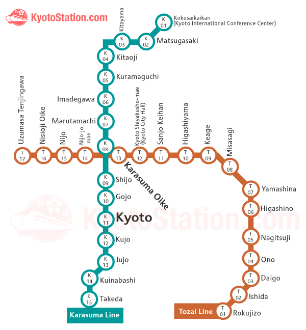 Tozai Line Kyoto Subway Map