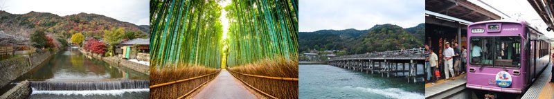 Traveling from Kyoto Station to Arashiyama