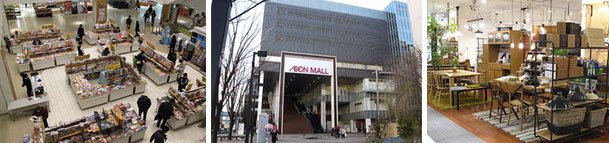 Aeon Mall Kyoto