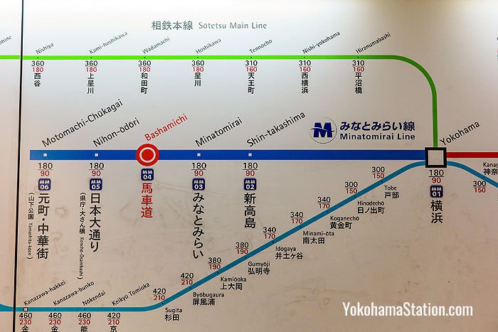 A fare chart at Bashamichi Station